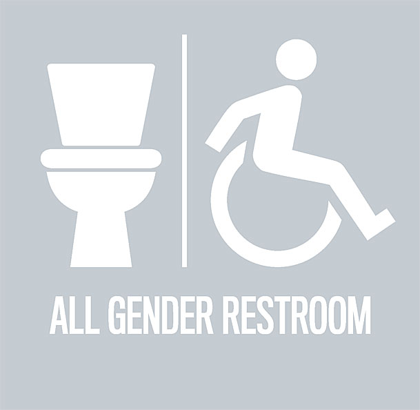 All Gender Restroom Sign